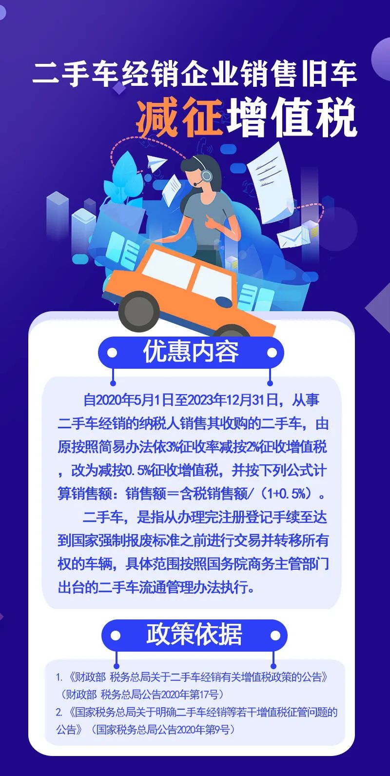 2020上半年增值稅稅收優(yōu)惠政策盤點