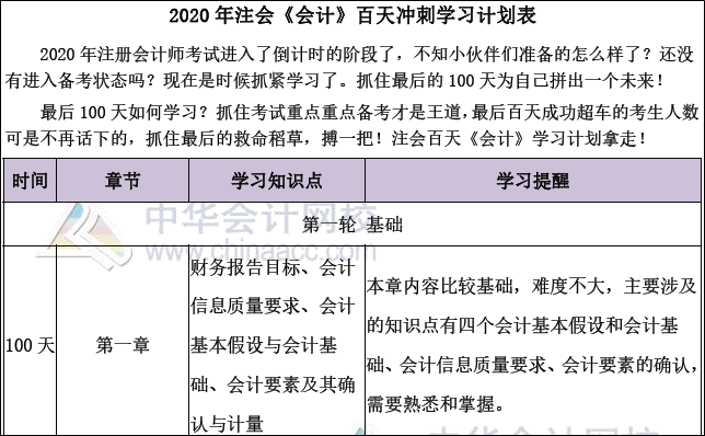 「注會百天」你入群我送禮！乘風(fēng)破浪去備考 披荊斬棘拿高分！