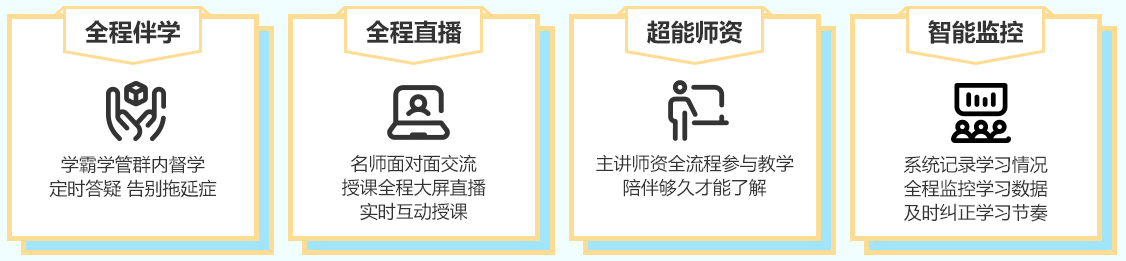 2020年注會C位沖刺密卷班正式來襲，助你快速提高分！