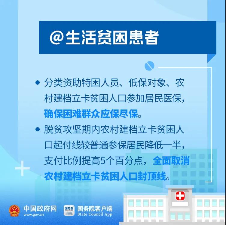 好消息！今年你的醫(yī)保有這些新變化！