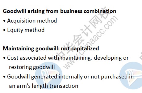 美國(guó)cpa考試知識(shí)點(diǎn)：Goodwill