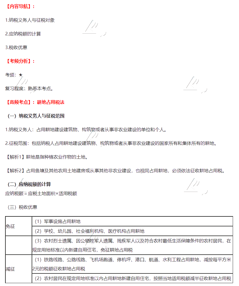 2020注會稅法第九章高頻考點：耕地占用稅法