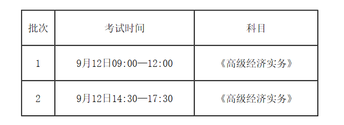 福建高級經(jīng)濟(jì)師報名簡章