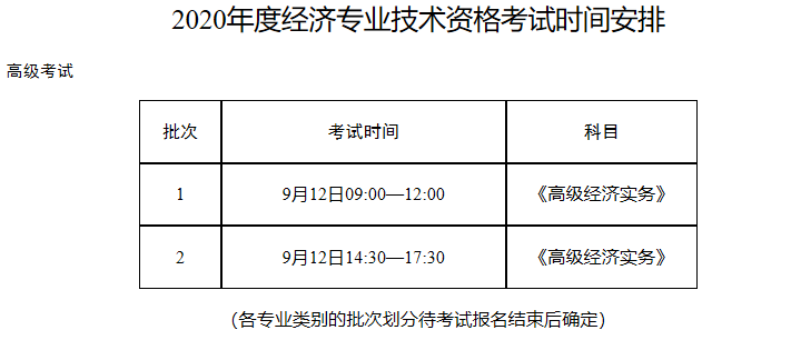 山東省高級經(jīng)濟師報名時間：7月10日9:00—7月10日