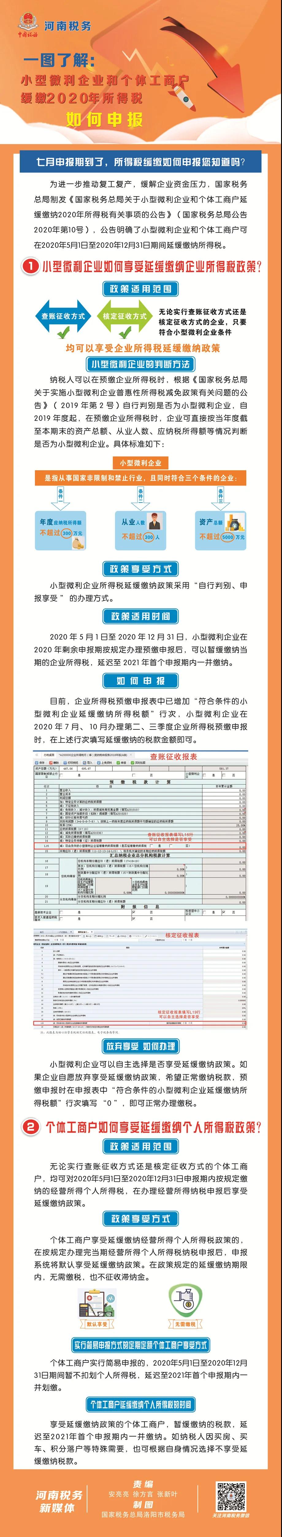 二季度申報期，個體工商戶與小型微利企業(yè)這項政策優(yōu)惠得這么申報