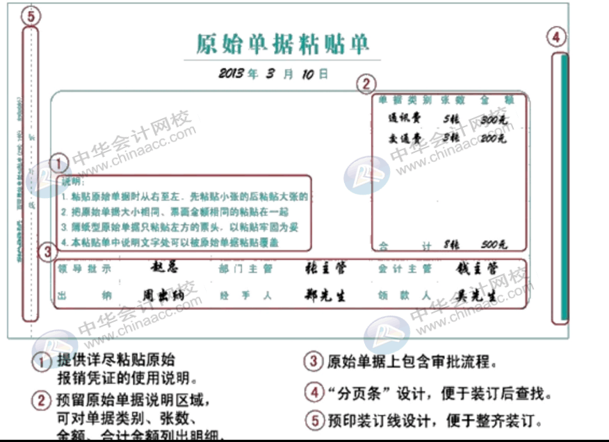 費用報銷時，財務(wù)人員應(yīng)該重點注意哪些事項？