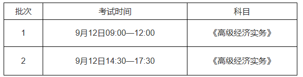 東莞高級經濟師考試