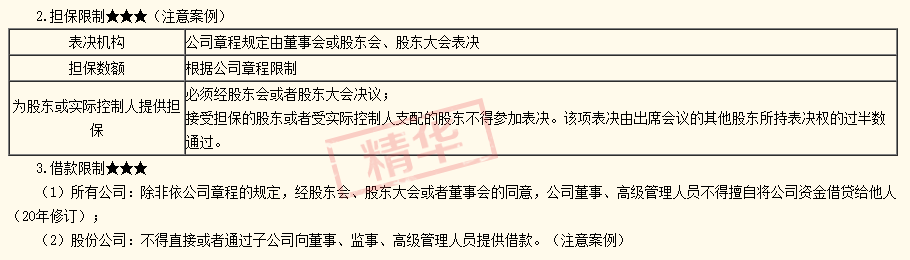 2020注會(huì)經(jīng)濟(jì)法答疑精華：股東會(huì)和股東大會(huì)有什么區(qū)別？