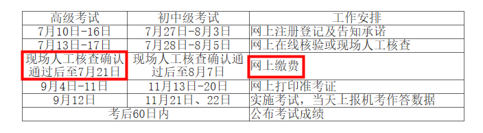 2020年江西高級經(jīng)濟(jì)師網(wǎng)上繳費(fèi)時間