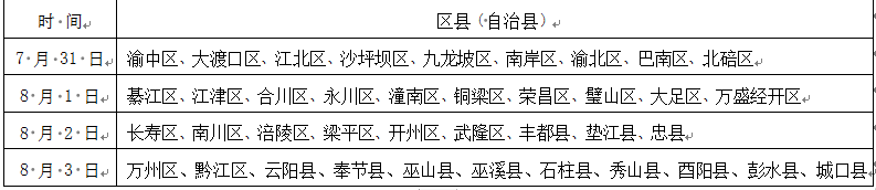 @高考生，何時能查分、填志愿？這份時間表請收好！