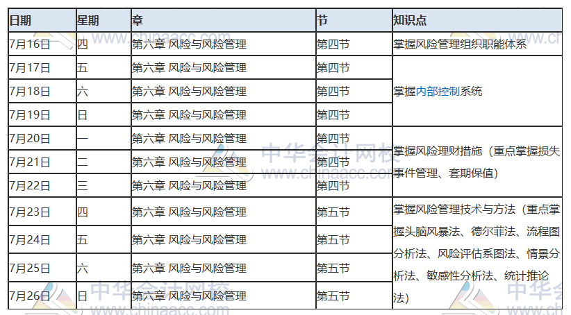 最后一期！2020年注冊(cè)會(huì)計(jì)師7月（下）學(xué)習(xí)日歷！