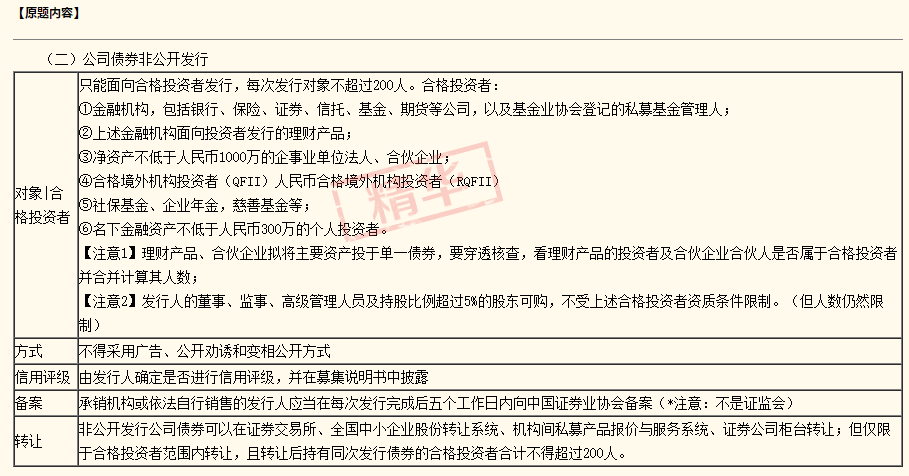 2020注會經(jīng)濟法答疑精華第七章：為什么要有合格投資者的概念