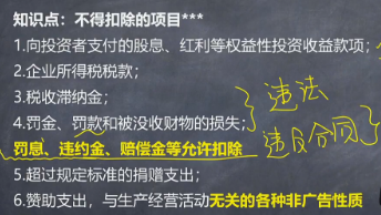 他來了！他來了！注會《稅法》奚衛(wèi)華老師：不得扣除的項目微課