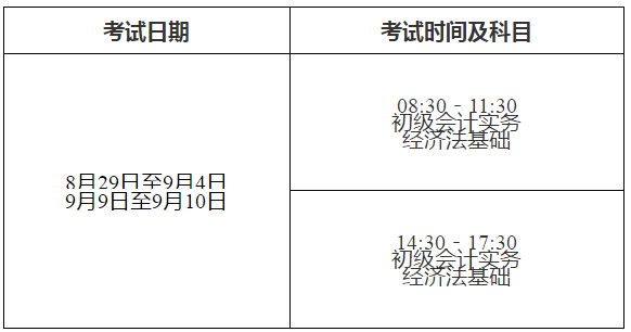 云南2020年高級會計師考試時間及考試時長不變