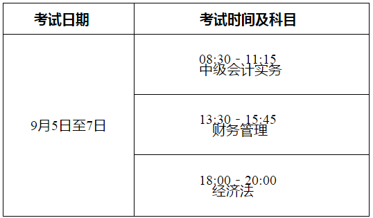 云南2020年高級會計師考試時間及考試時長不變