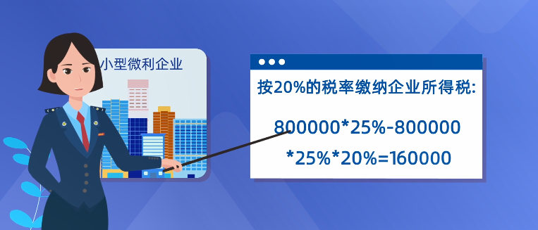 新修訂！企業(yè)所得稅月（季）度預(yù)繳納稅申報(bào)表（A類）變化及操作指南