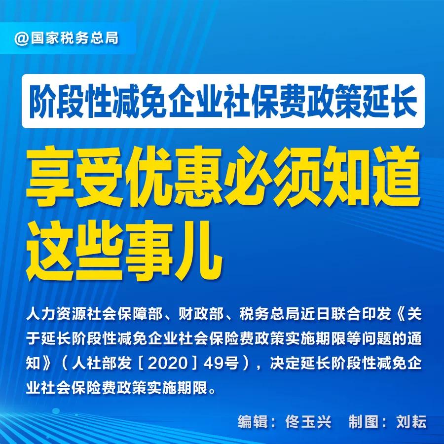 知識帖！階段性減免企業(yè)社保費政策延長，九張圖告訴你如何享優(yōu)惠