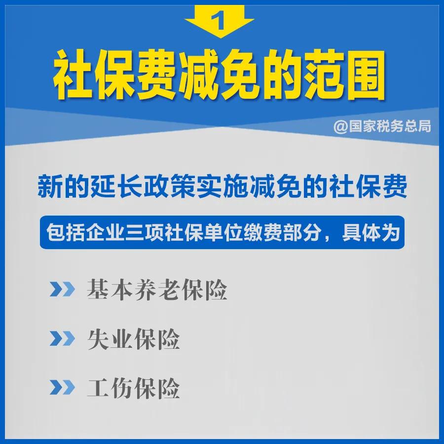 知識帖！階段性減免企業(yè)社保費政策延長，九張圖告訴你如何享優(yōu)惠