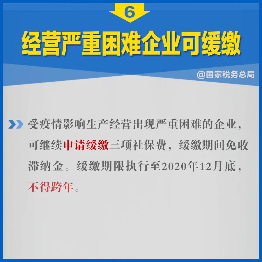 知識帖！階段性減免企業(yè)社保費政策延長，九張圖告訴你如何享優(yōu)惠