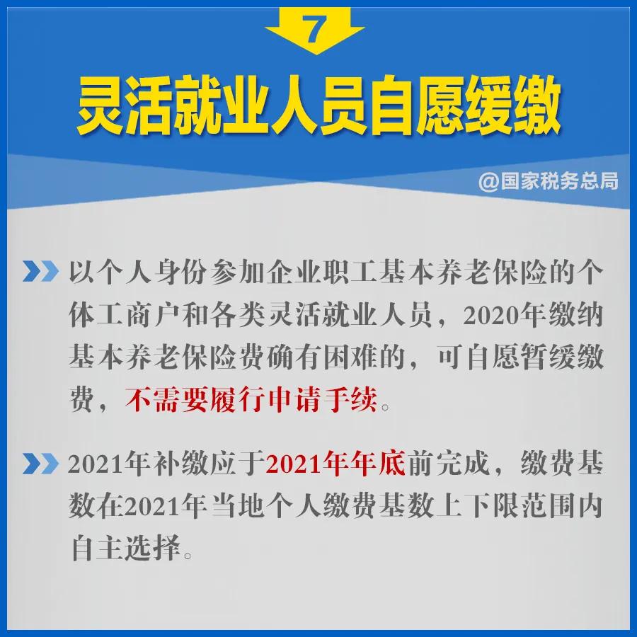 知識帖！階段性減免企業(yè)社保費政策延長，九張圖告訴你如何享優(yōu)惠