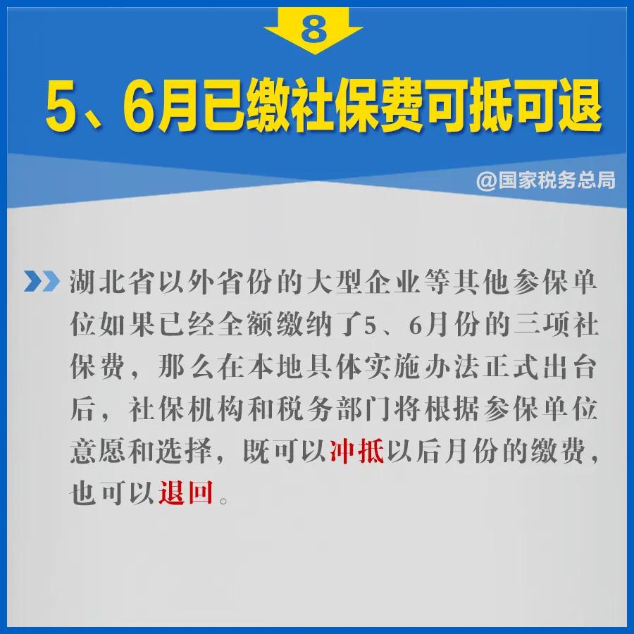 知識帖！階段性減免企業(yè)社保費政策延長，九張圖告訴你如何享優(yōu)惠