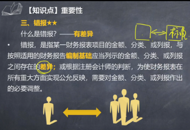 李景輝老師喊你來聽課啦！注會《審計(jì)》錯(cuò)報(bào)的含義微課視頻