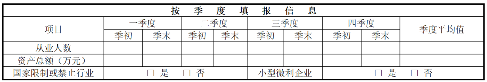 正保會(huì)計(jì)網(wǎng)校