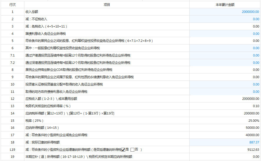 正保會(huì)計(jì)網(wǎng)校