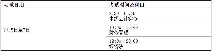 廣東廣州2020年高級(jí)會(huì)計(jì)師考試時(shí)間及時(shí)長(zhǎng)不變