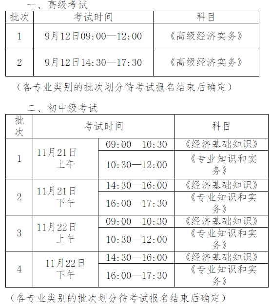 新疆經(jīng)濟師考試時間安排