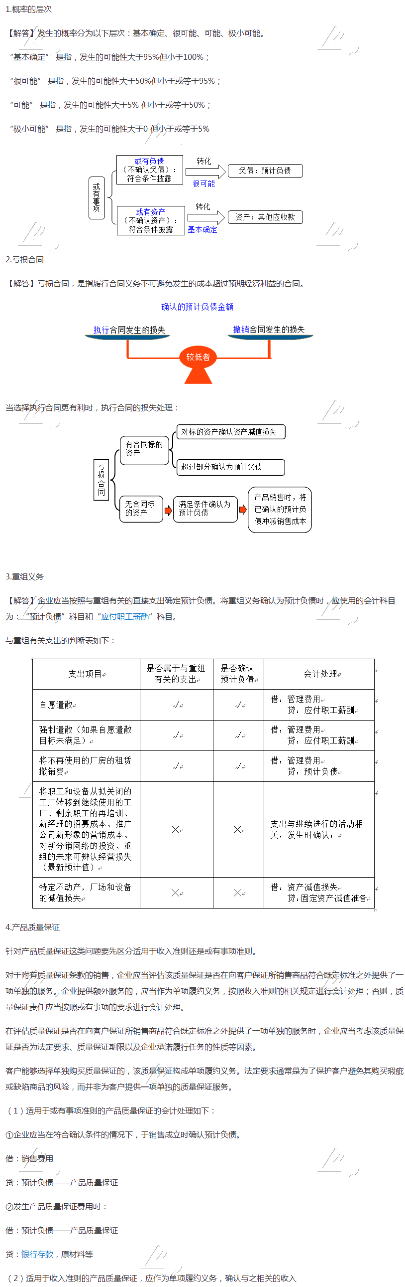 2020年注會(huì)會(huì)計(jì)【答疑周刊】第十四期