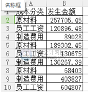 如何使用SUMIF函數(shù)進行分類匯總？