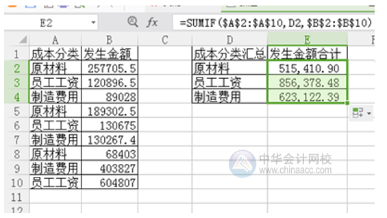 如何使用SUMIF函數(shù)進行分類匯總？