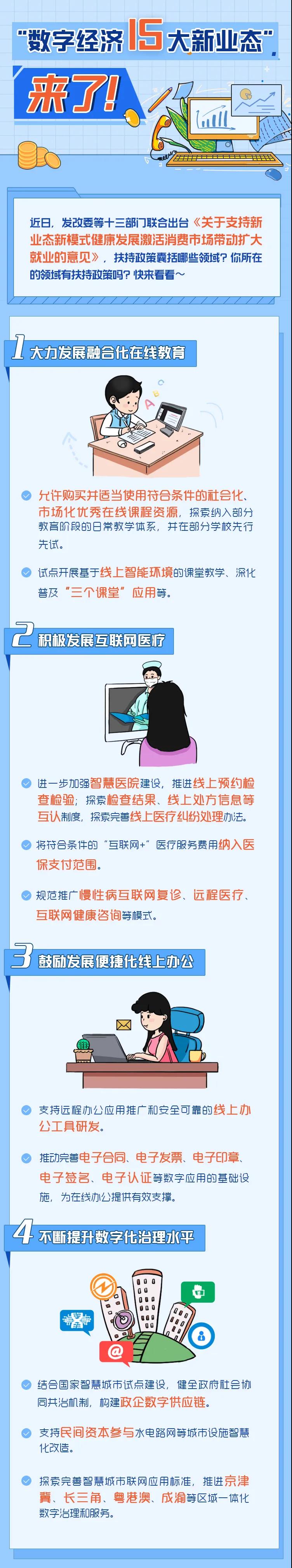 【將來干點啥？】新的就業(yè)！新的商機！15大新業(yè)態(tài)一定要了解哦！