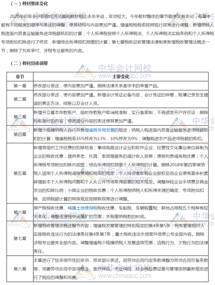 河北省2020年初級(jí)會(huì)計(jì)考試教材變化