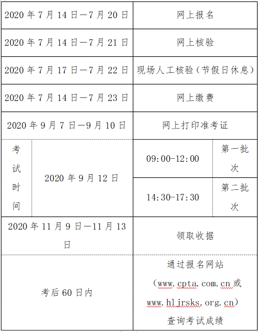 高級經(jīng)濟(jì)師工作計(jì)劃