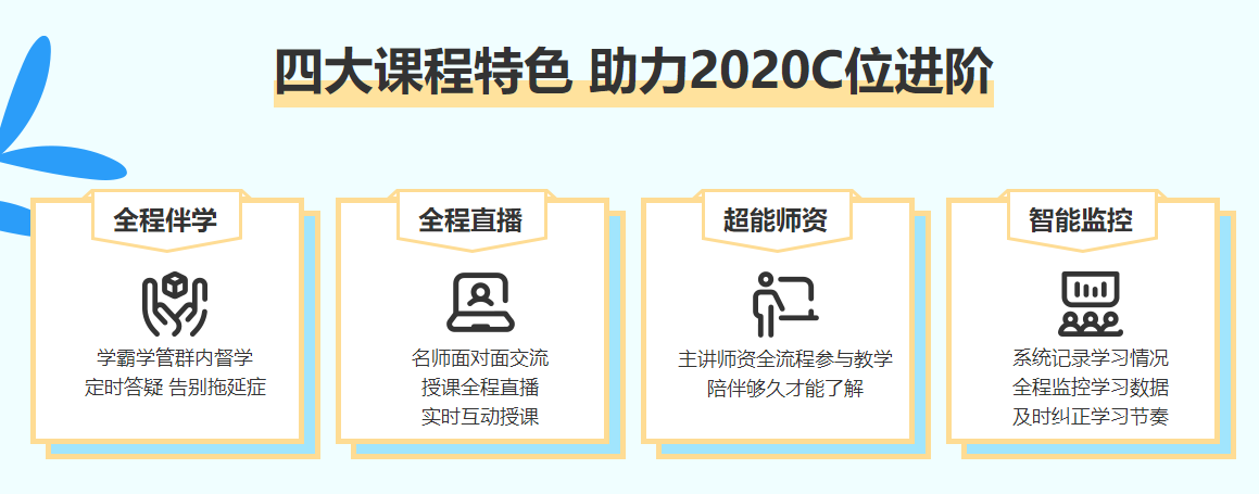 C位沖刺密卷班：注會一輪過完沒把握，進階就靠它