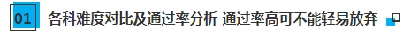 2020年CPA考試 郭建華老師提醒你最不該放棄的科目是...