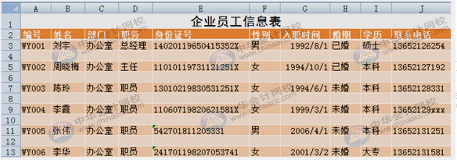 學(xué)會(huì)這10個(gè)Excel小技巧，從此對(duì)加班說拜拜！