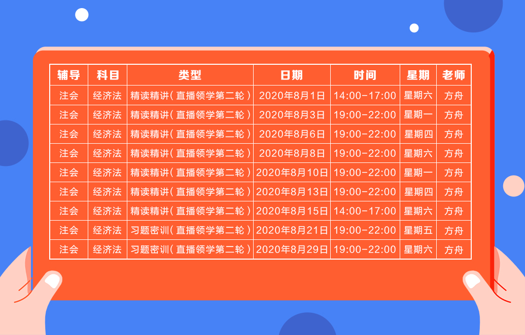 2020注會直播領學班（第二輪）《經濟法》課程表
