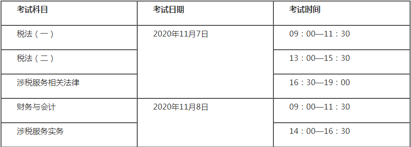 2020稅務師考試時間表