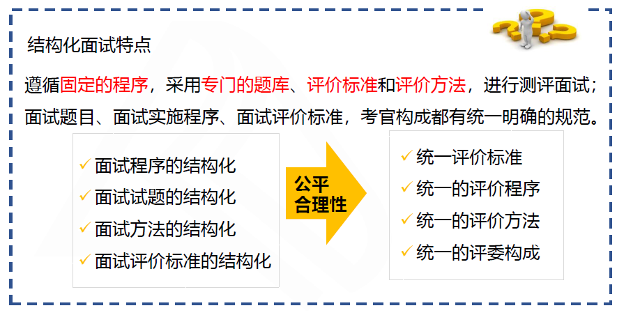 一篇帶你讀懂面試的時候HR在想什么？