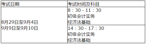 河北2020年高級(jí)會(huì)計(jì)師考試時(shí)間及時(shí)長(zhǎng)不變