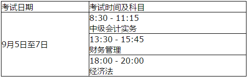 河北2020年高級(jí)會(huì)計(jì)師考試時(shí)間及時(shí)長(zhǎng)不變