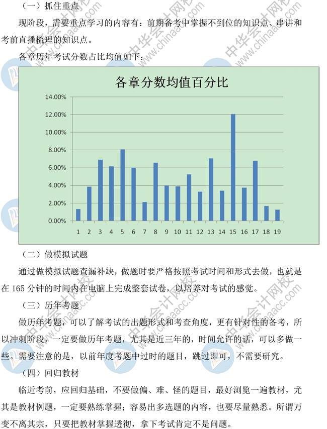 中級(jí)會(huì)計(jì)實(shí)務(wù)沖刺階段學(xué)習(xí)方法及注意事項(xiàng)