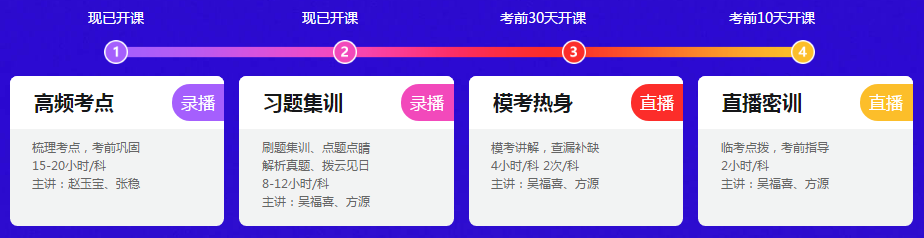 運用好這些備考利器 備考初級會計考試不再難