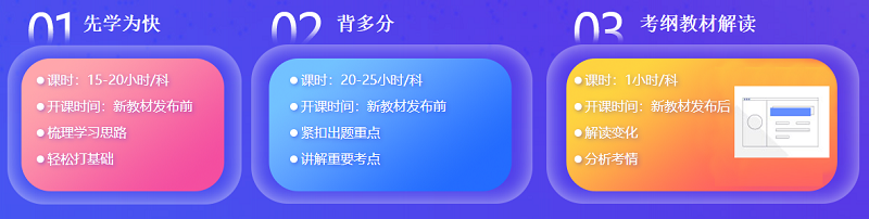 2021年中級會計職稱新手選課攻略來了