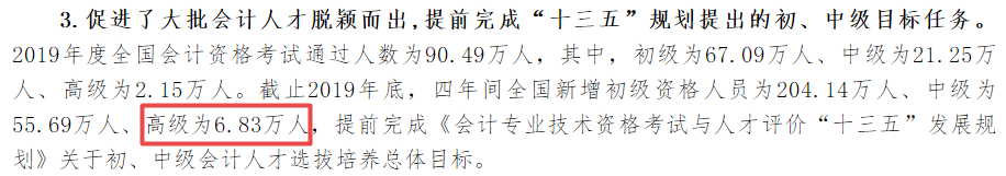 高會評審壓力驟增 提前發(fā)表論文刻不容緩！！