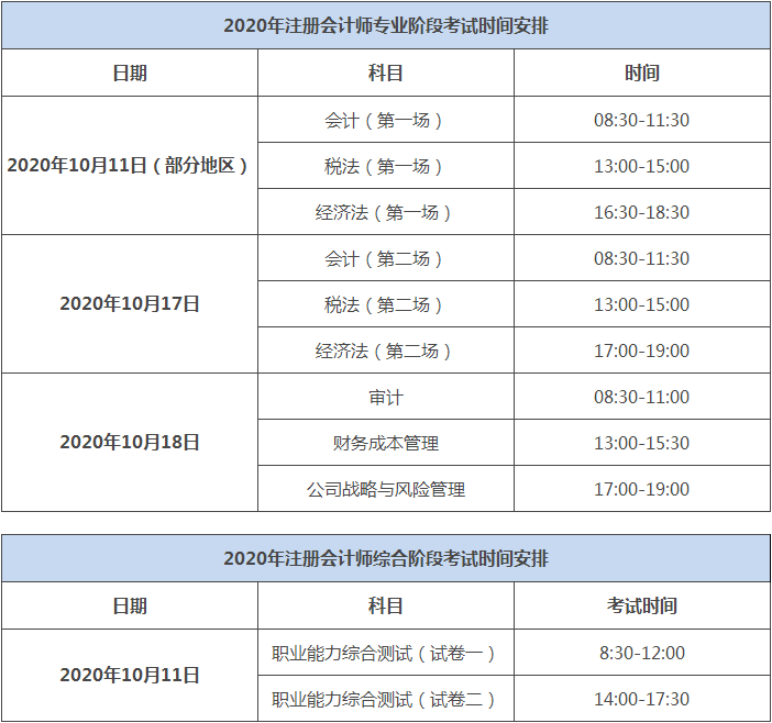 吉林2020年注冊(cè)會(huì)計(jì)師考試時(shí)間及科目安排