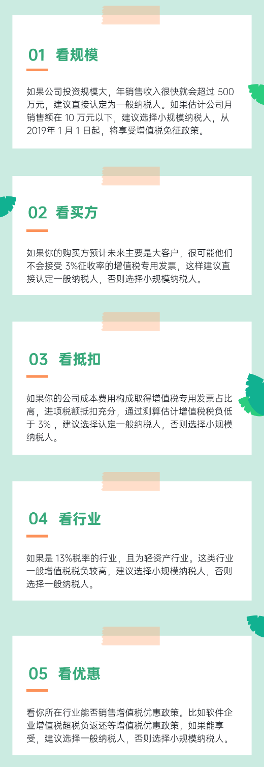 注冊公司是選擇一般納稅人還是小規(guī)模納稅人？